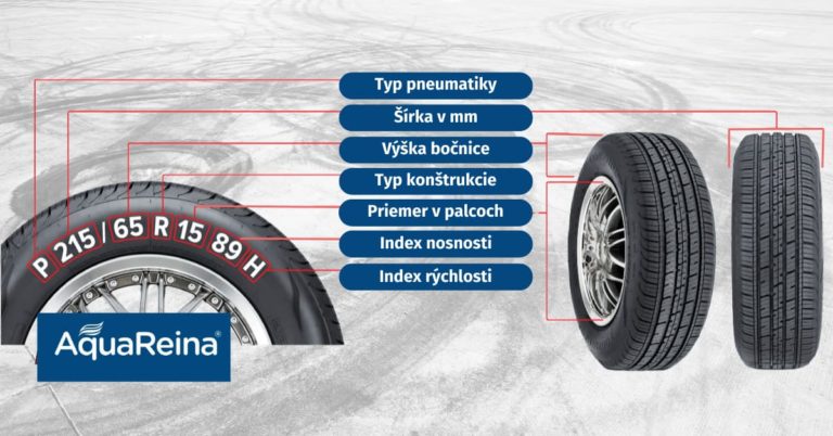 Ako čítať označenie pneumatík?
